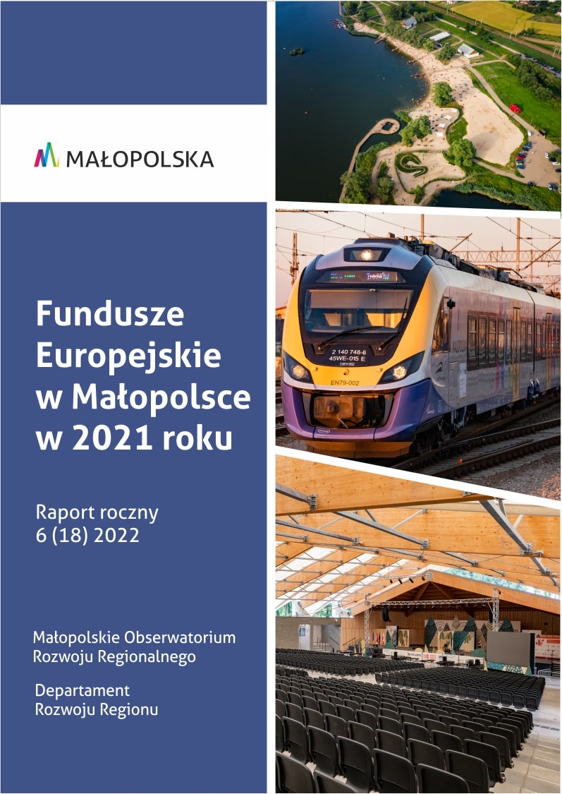 Fundusze Europejskie w Małopolsce w 2021 roku